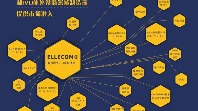 尿液分析检验试剂材质成分解析：材质选择与性能考量